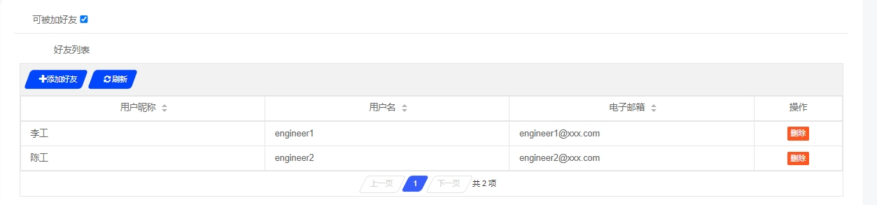 我的好友列表