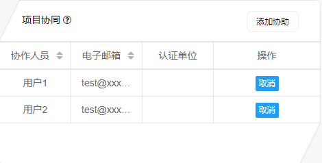 添加协助人员弹框