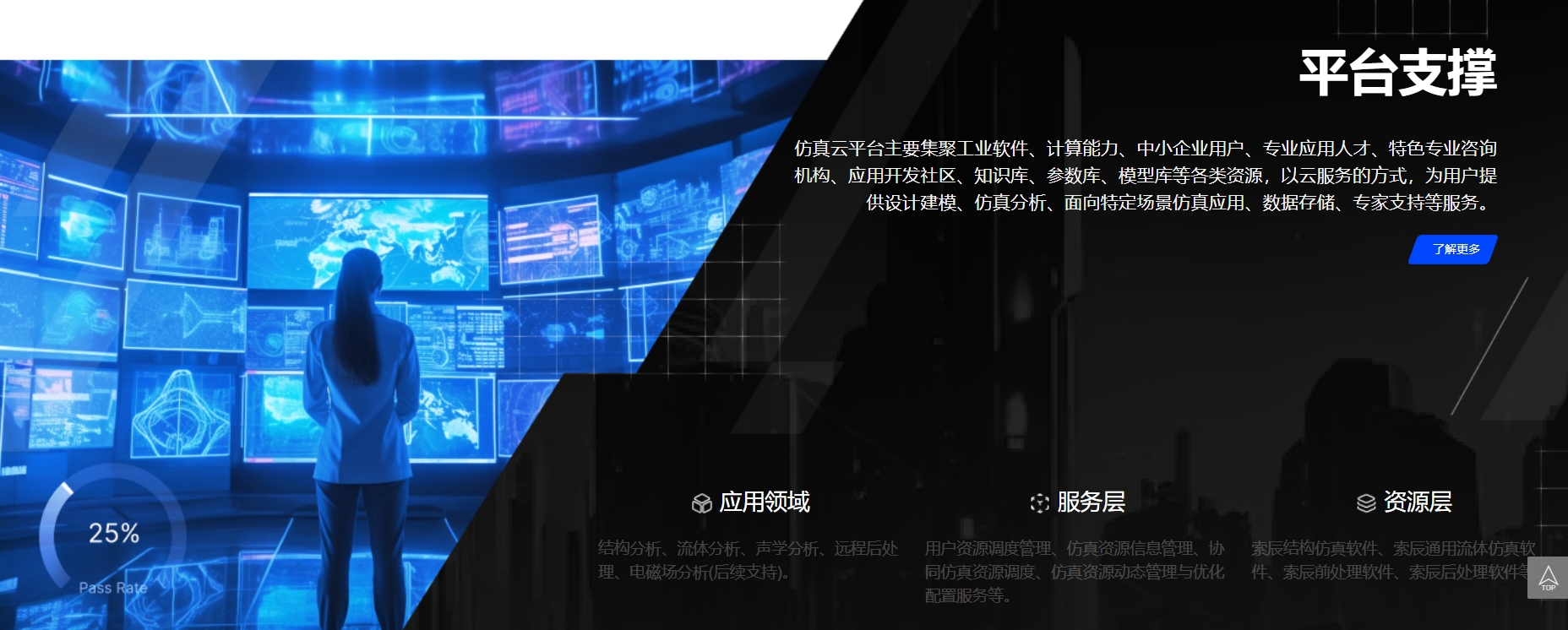 平台支撑