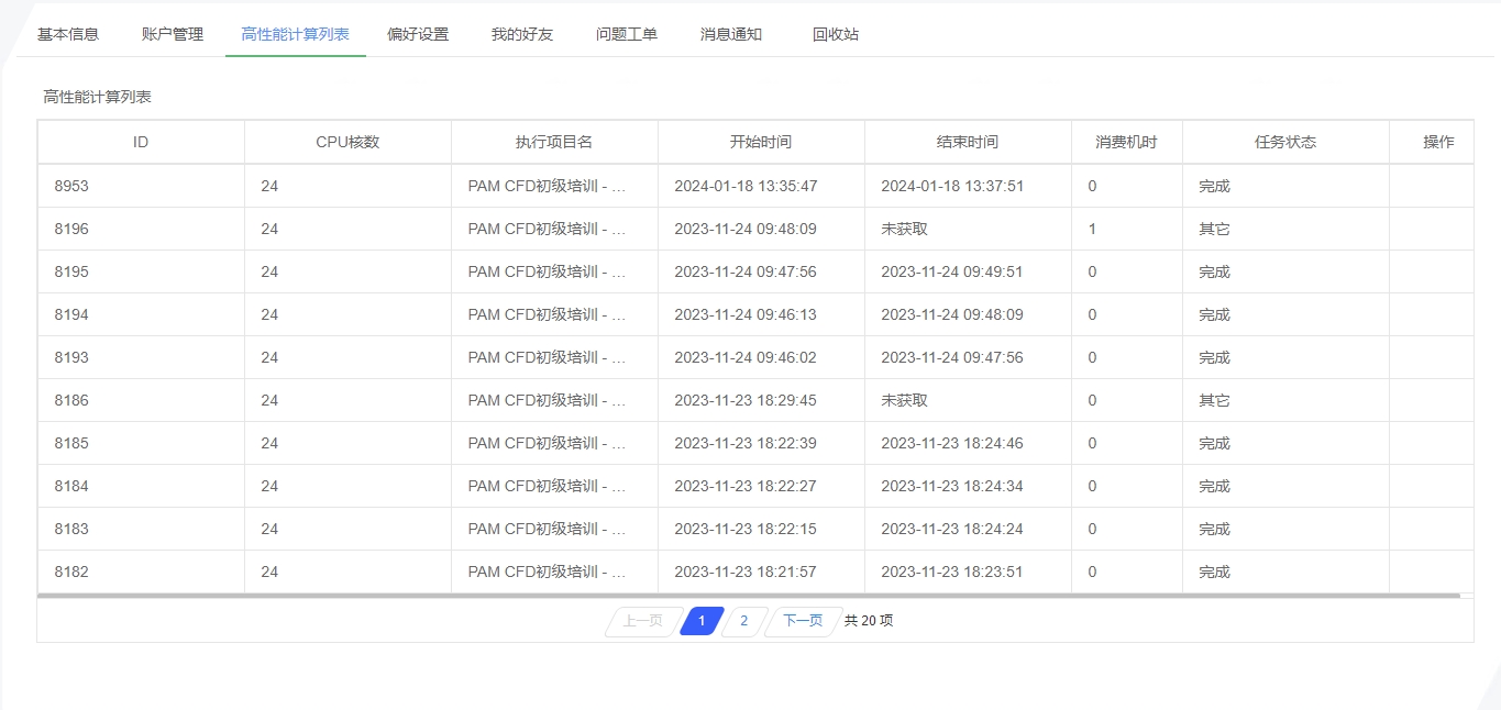 高性能计算列表