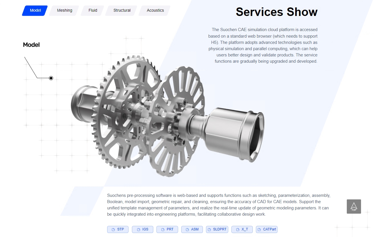 Service display